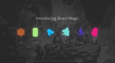 Unlocking the Potential: Mastering Shard Magic